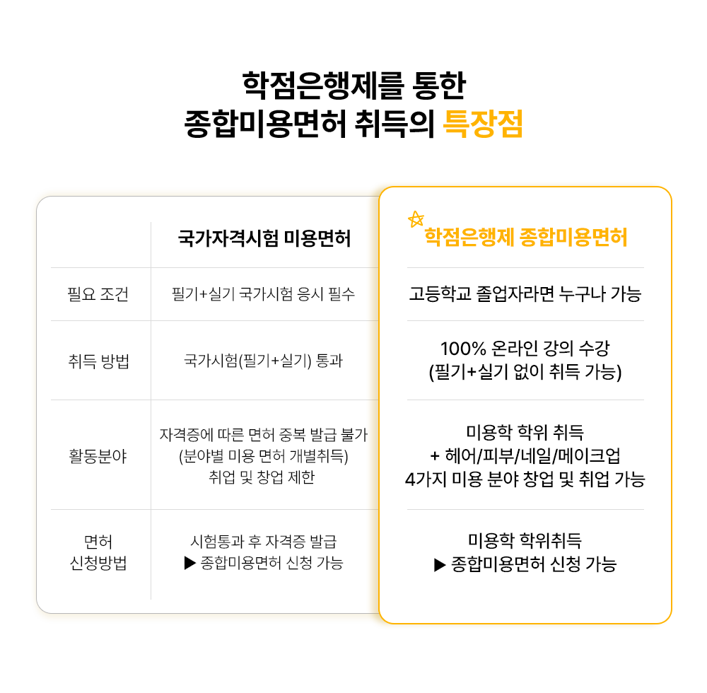 ���չ̿���� Ư����