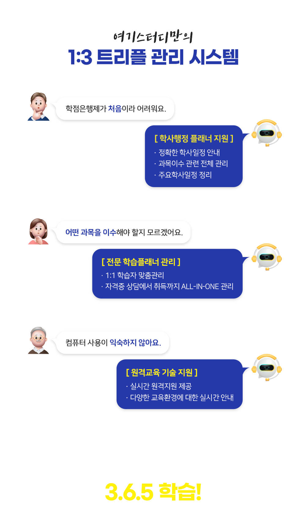 1:3 Ʈ���� ���� �ý��� ���� �̹���