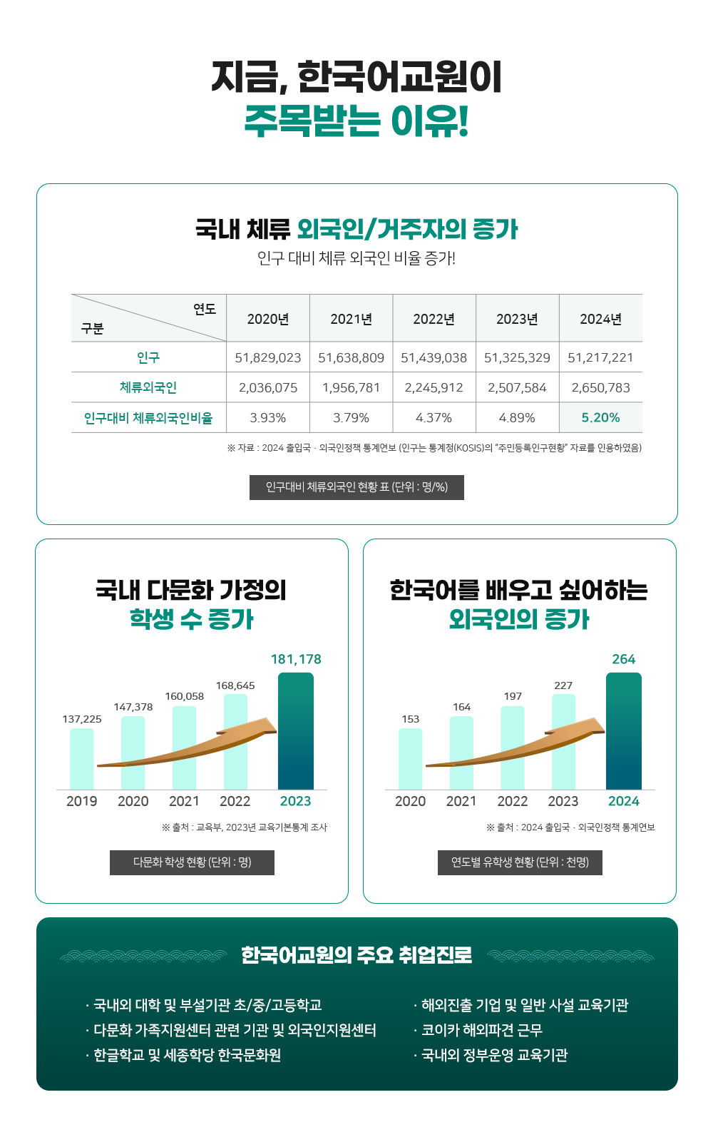 �ָ�޴� ����