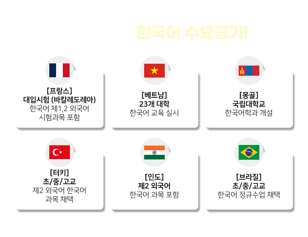 ���� ���� �ѱ��� ��������