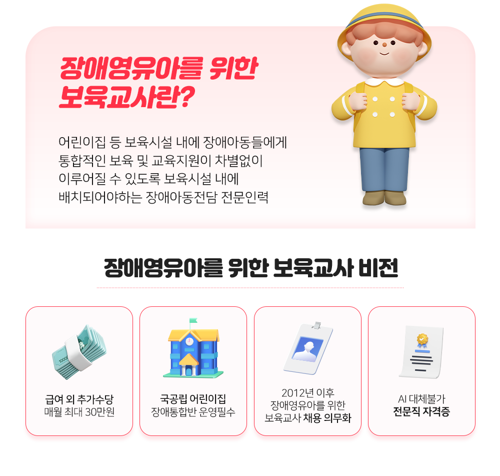 ��ֿ����Ƹ� ���� ���������? ���� �̹���