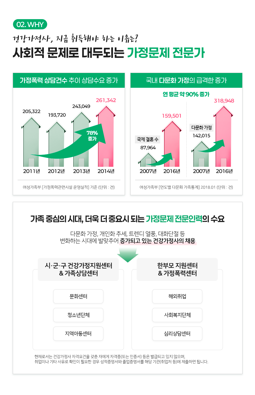 �������� ������