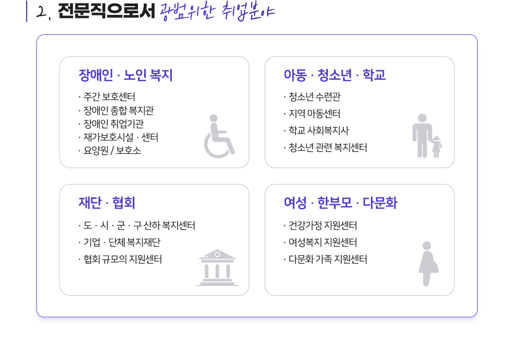 ������ ������ Ȯ��