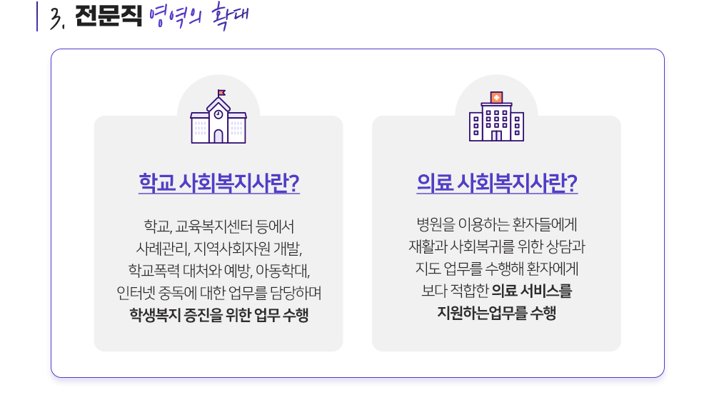 ä��Ը� Ȯ��