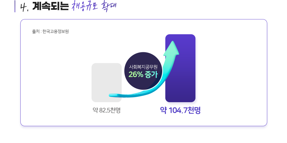 Ư���� ����