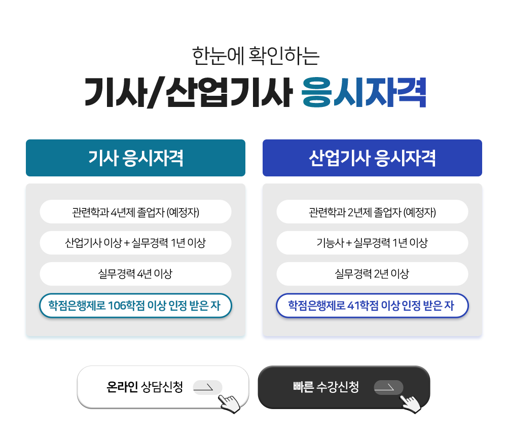 ���/������ �����ڰ� ���� �̹���